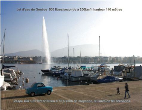 2012 sortie des 3 Lacs, Le jet d'eau de Genève